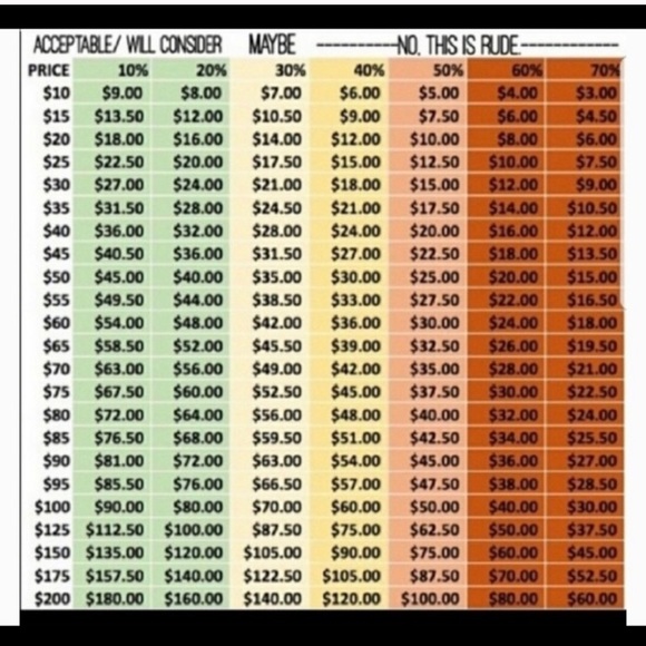 ✨Welcome to Sarita’s Fashion Mewsings✨ - Picture 7 of 8